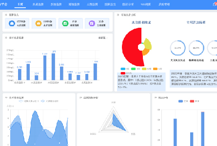 广东省拉萨市桂畔海水系智慧水务信息化平台